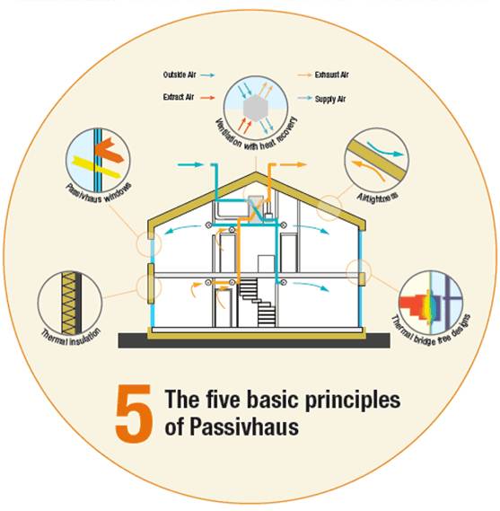 five-steps.bmp