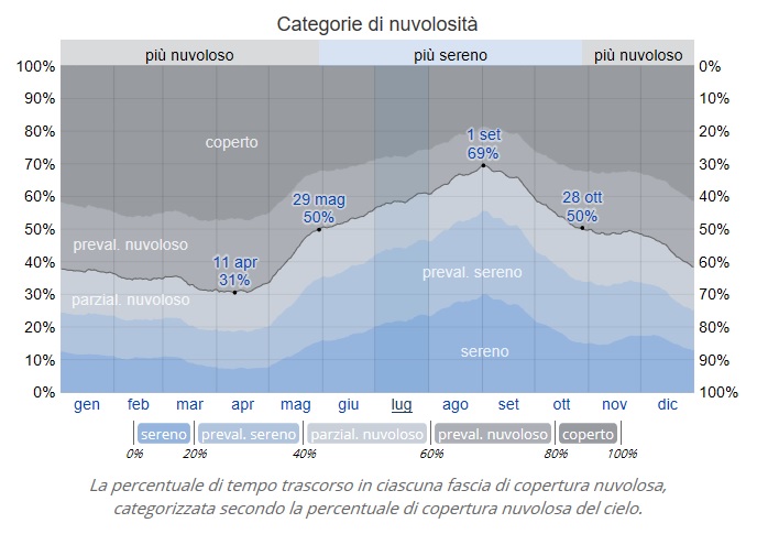meteo mal04.jpg