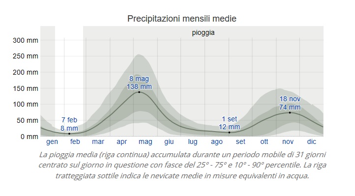meteo mal06.jpg