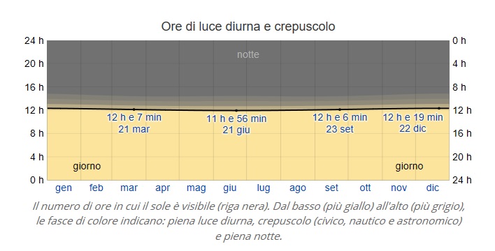 meteo mal07.jpg