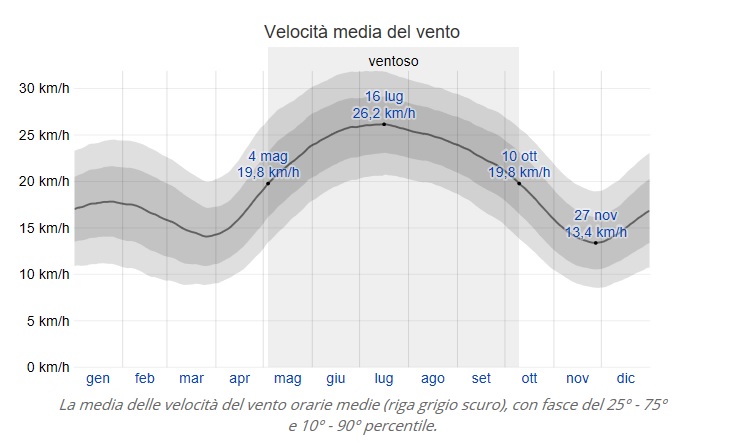 meteo mal10.jpg