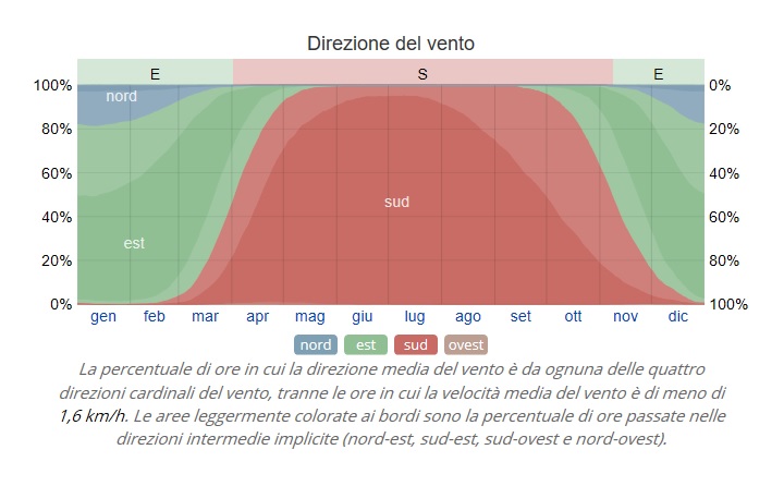 meteo mal11.jpg