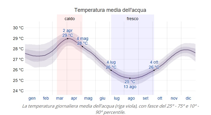 meteo mal12.jpg