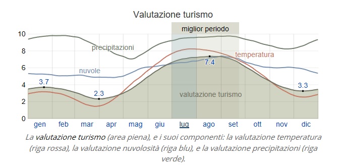 meteo mal13.jpg