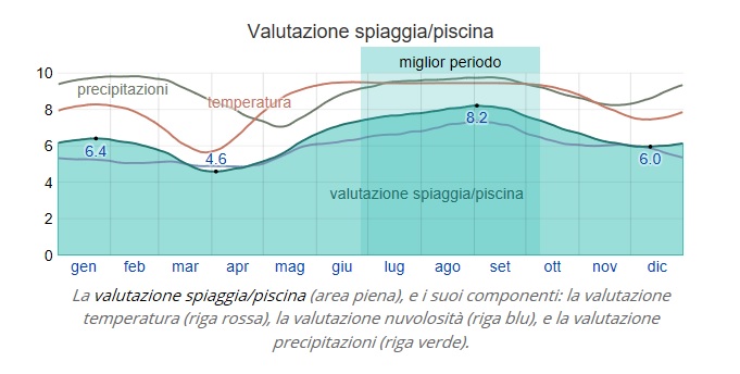 meteo mal14.jpg