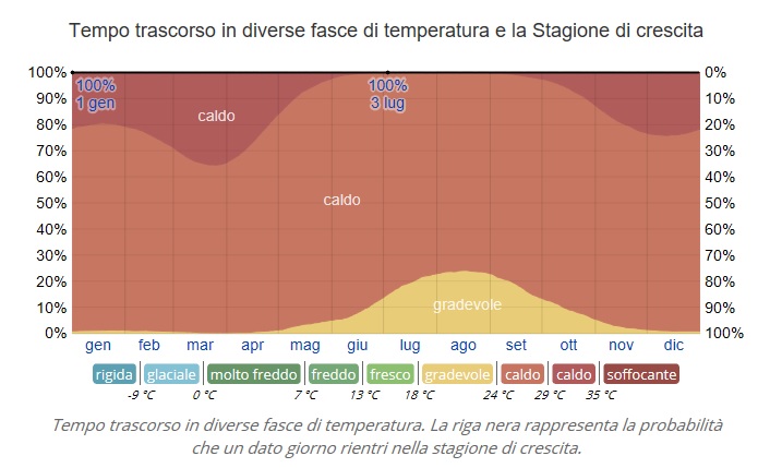 meteo mal15.jpg