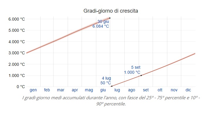 meteo mal16.jpg