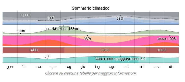 meteo mal01.JPG