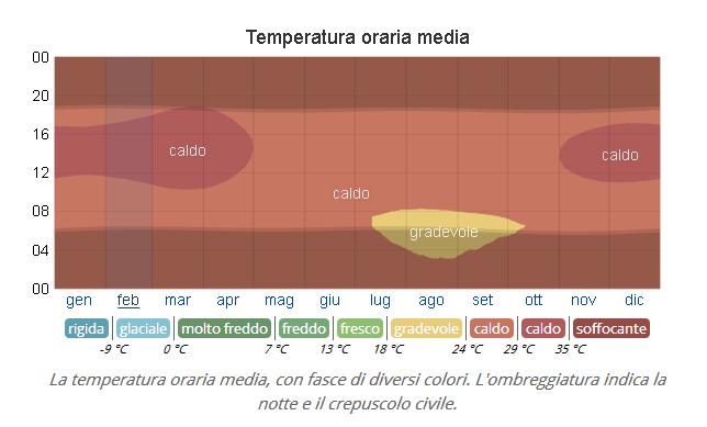 meteo mal03.JPG